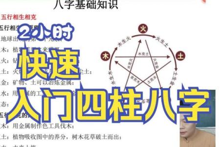 如何快速准确地排八字四柱，掌握这些技巧