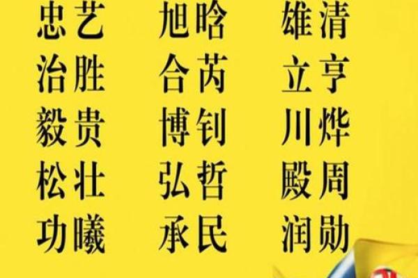 名字改变命运，“耀起”让你与众不同