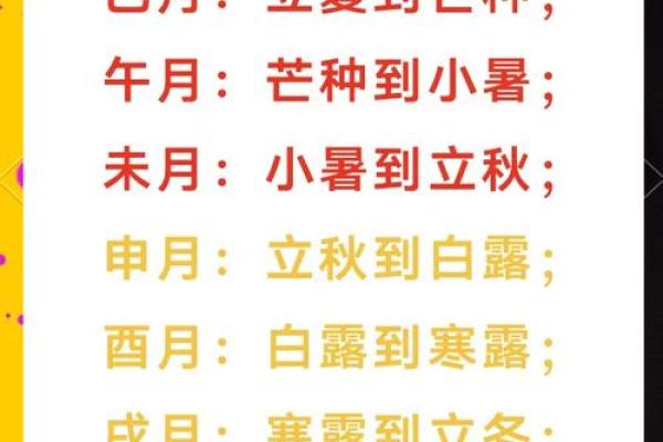 农历年排盘如何准确计算？最全攻略解析