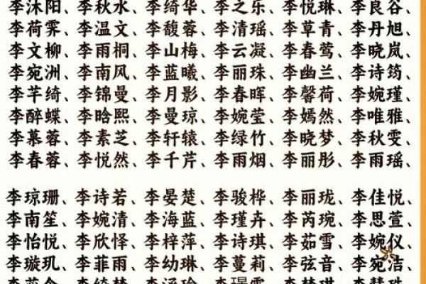 李姓家长必看！最流行的李姓起名技巧