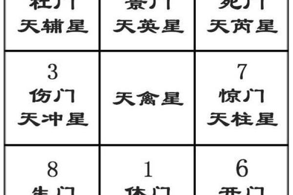 道家阴盘奇门排盘下载教程：轻松掌握命理玄机