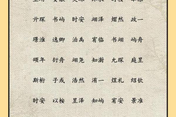 朝字在名字中的深刻寓意与选择技巧
