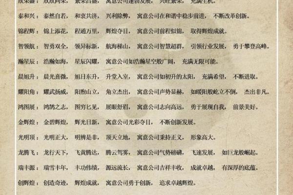 朝字在名字中的深刻寓意与选择技巧