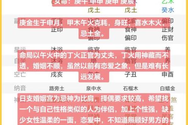 大S八字分析：隐藏在命理中的秘密
