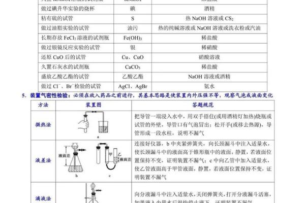 教学设备仪器公司命名秘籍