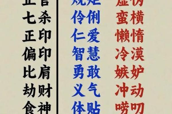 八字配对中的五大关键，帮助你找到真爱