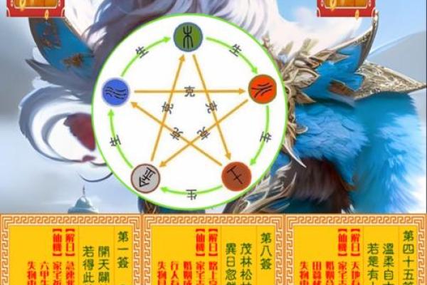 深入探讨五的五行属性与命运的关系