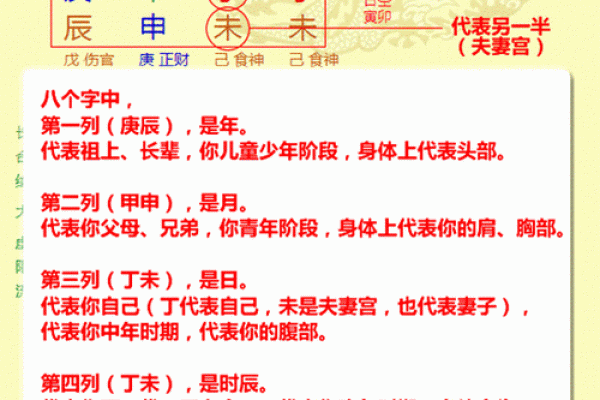 八字排盘揭秘：如何通过四柱看懂命运走向