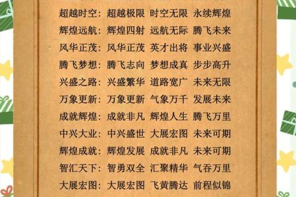 金昌起名公司揭秘起名技巧，助你事业腾飞