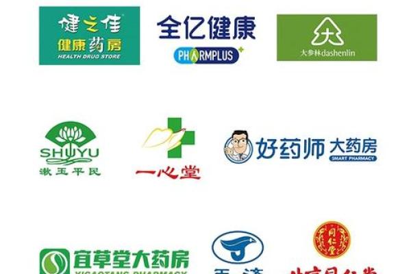 选个让顾客记住的草药店名字，提升品牌价值