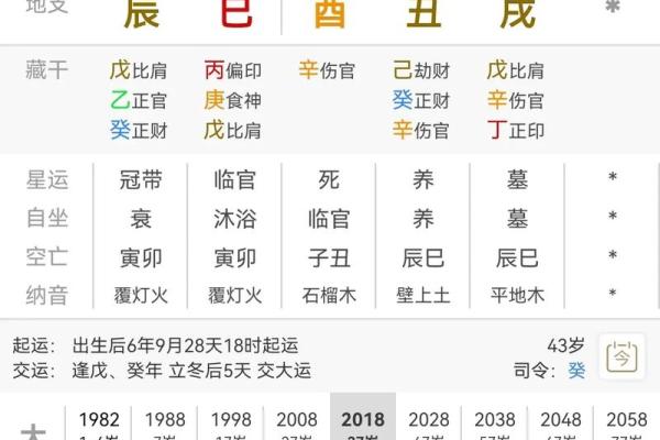 八字揭秘：这几种格局，才是真正的富贵命