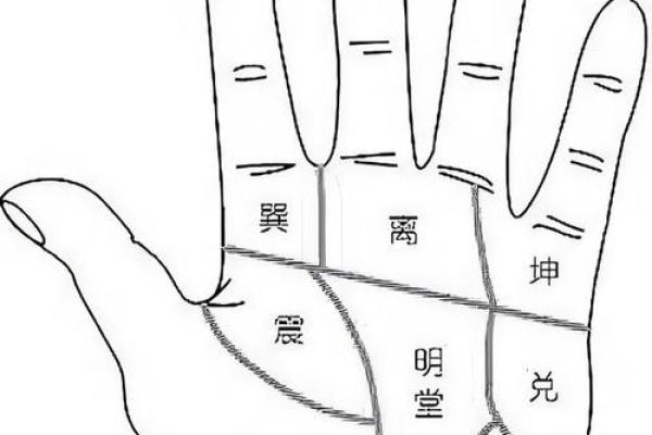 奇门遁甲排盘技巧大公开：如何精准解读人生命运