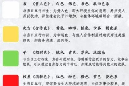 想知道自己的命运？免费八字排盘为你揭晓