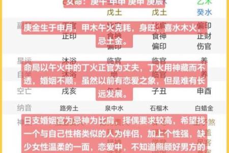 大S八字分析：隐藏在命理中的秘密