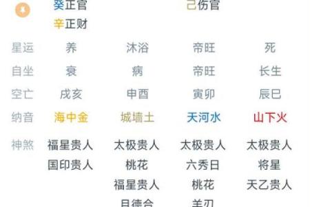 解密八字偏硬的五大化解方法