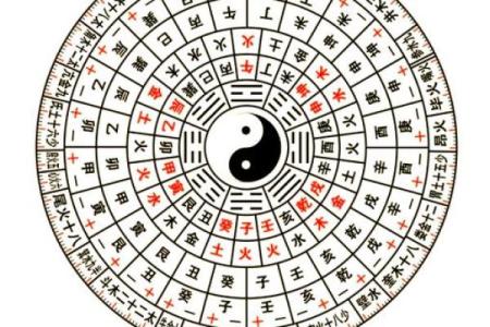 深度分析八字运程，灵机风水排盘软件带你步步高升