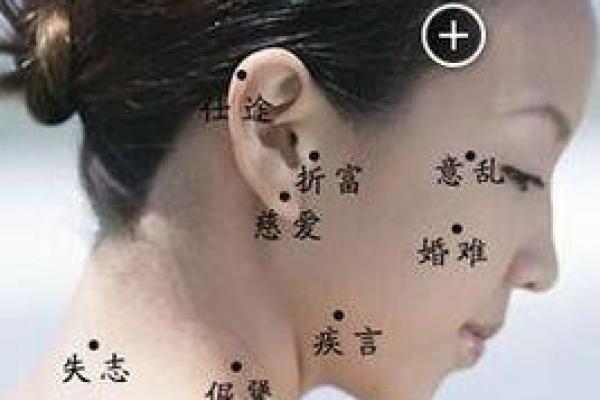 面相揭秘：屁股黑痣预示的惊人运势，快来一探究竟