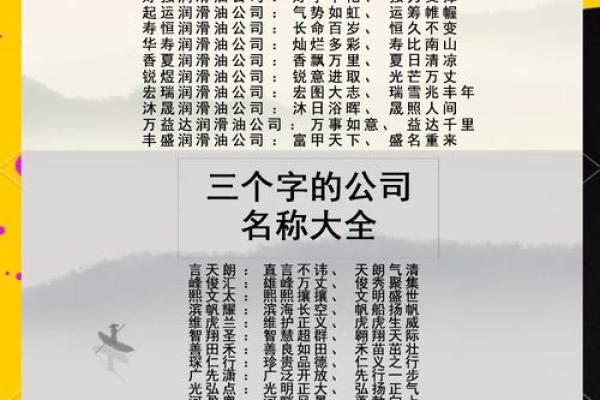 公司名字决定成败！如何选一个最具影响力的名字