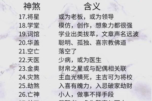 八字灾煞揭秘：如何化解命运中的不幸