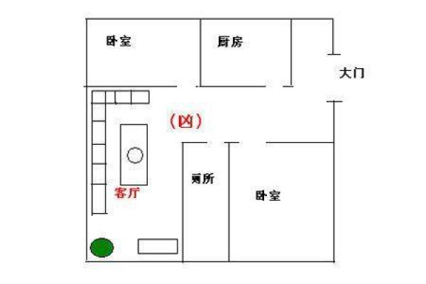 构树：揭开风水之秘，家居布局的神奇密码