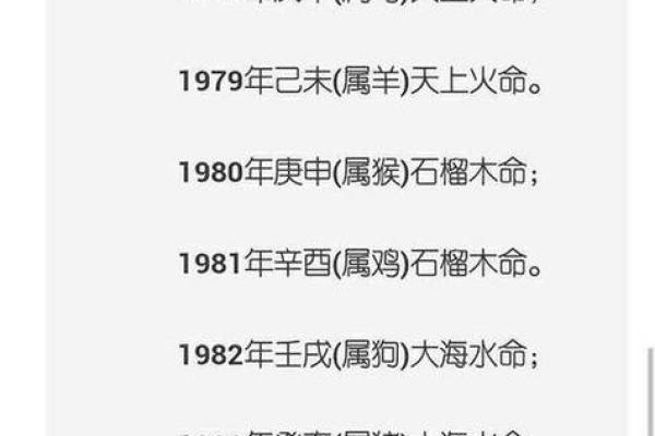 揭秘：男水命的奥秘，揭秘你的运势与命运