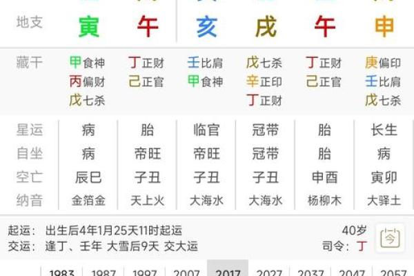 壬戌天干与命运：你不可不知的命理规律