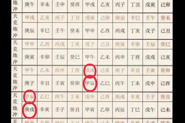 壬戌天干与命运：你不可不知的命理规律