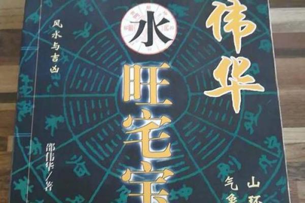 邵伟华风水秘籍：揭秘居家风水布局，让你的家居环境焕然一新