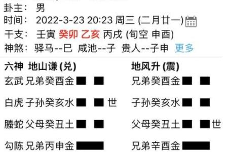 掌握古占排盘技巧，轻松预测未来走向