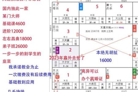 解锁命理奥秘，八字排盘的正确解析方式