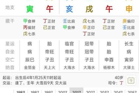 壬戌天干与命运：你不可不知的命理规律