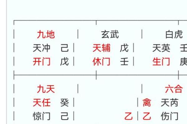 如何通过泰山玄宗金口诀排盘破解人生运势的密码