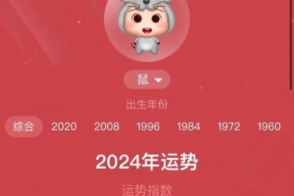 2024鼠年运势大揭秘：揭秘你的生肖命运密码