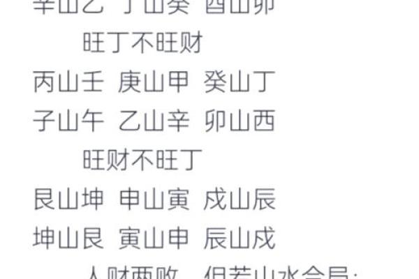 别墅风水秘籍：周边地势决定财运旺衰，揭秘如何打造风水宝地