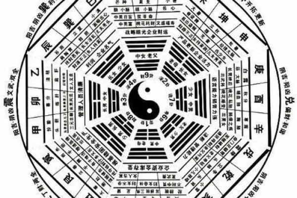 五行秘术：揭秘阴阳宅风水五大奥秘，助你风生水起