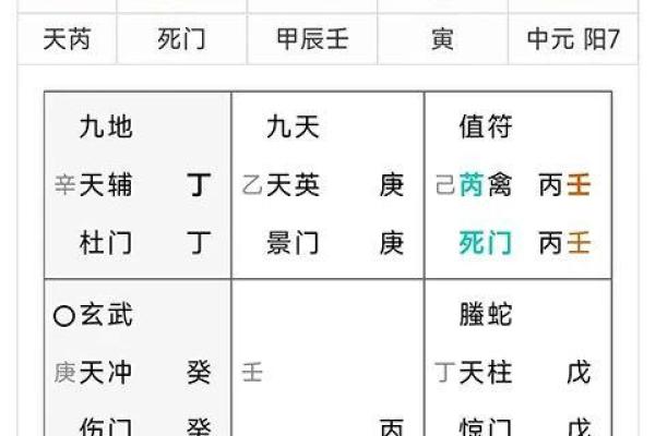 快速获取免费六爻排盘，掌握未来运势！