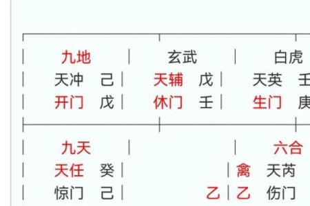 如何通过泰山玄宗金口诀排盘破解人生运势的密码