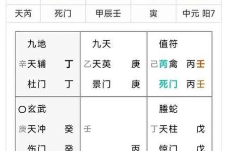 快速获取免费六爻排盘，掌握未来运势！