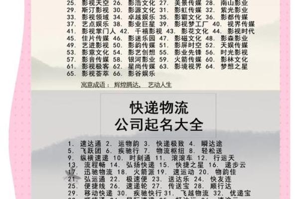 公司测名起名网：帮你找到完美公司名字的秘密