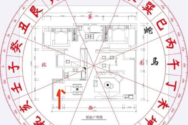 火命旺宅：揭秘哪个楼层财运亨通