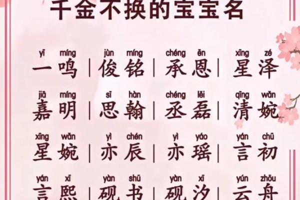 赋予宝宝富贵的名字，人生更辉煌