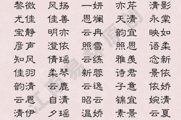 李博名字大解析，找出最适合他的名字