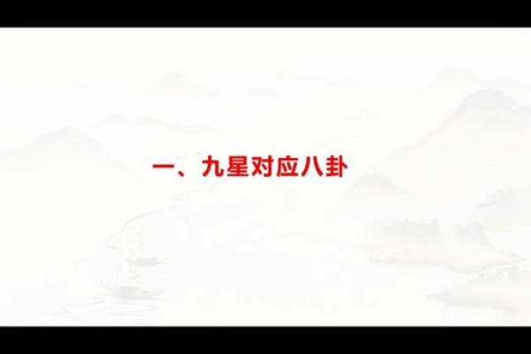 如何轻松掌握玄空飞星排盘技巧？下载最新软件一步到位