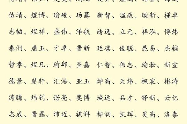 铎字五行解析：了解它如何影响你的性格和运势