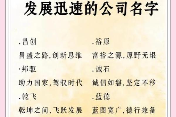 如何通过地域起名提升公司竞争力