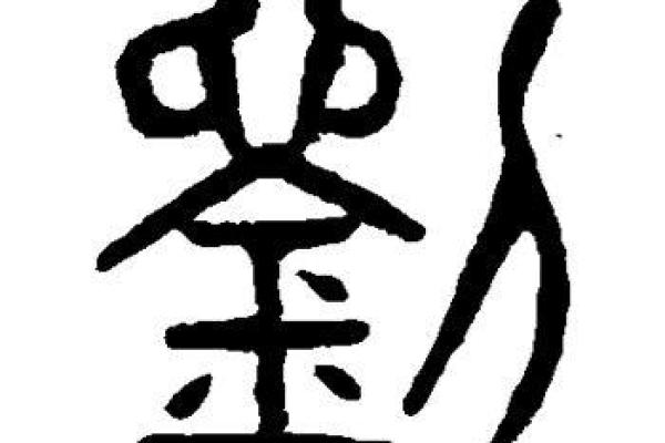 刘字五行解析：刘字到底属什么元素