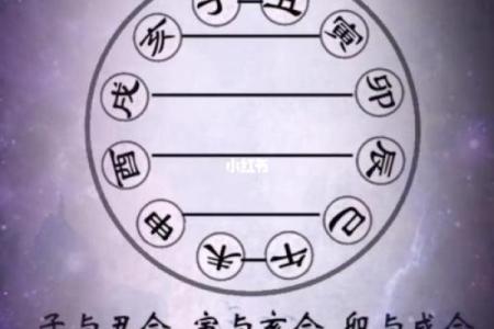 解读天干无根：它是命理中的重大信号吗？