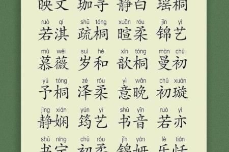 男孩女孩起名大全，独特名字让你家宝宝更出众