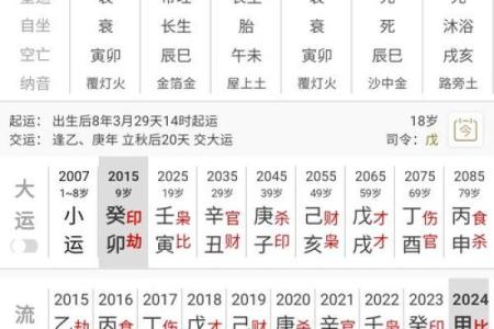 你的八字是不是不太好？破解低运的五个方法