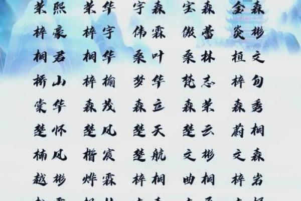 如何用木字起名，让公司更具生机与活力